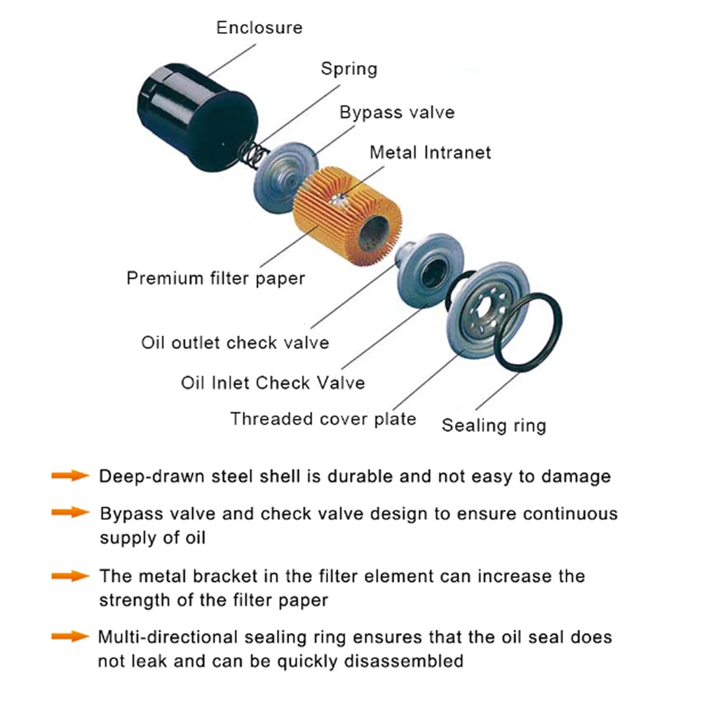 Toyota Aygo B1 B4 2005-2023 Автомобильный сменный масляный фильтр из металла для топливного