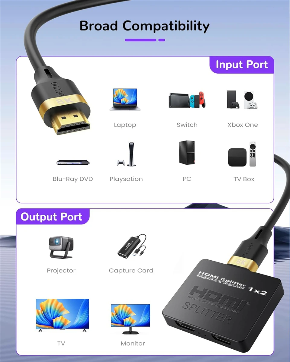 Фото Navceker 1x2 4K 240 Гц HDMI-сплиттер 8K 1 вход 2 выход HDMI 2.1 байпасный распределитель для двух экранов, ПК, проектора, ноутбука, PS5 №2