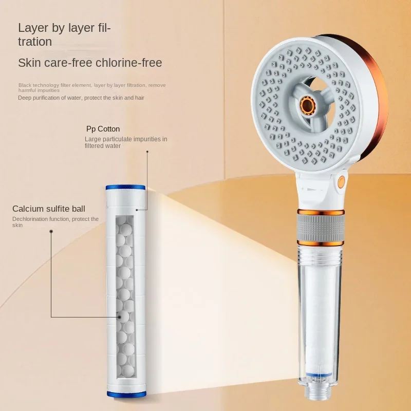 Двусторонняя насадка для душа с наддувом красоты ванна высокого давления