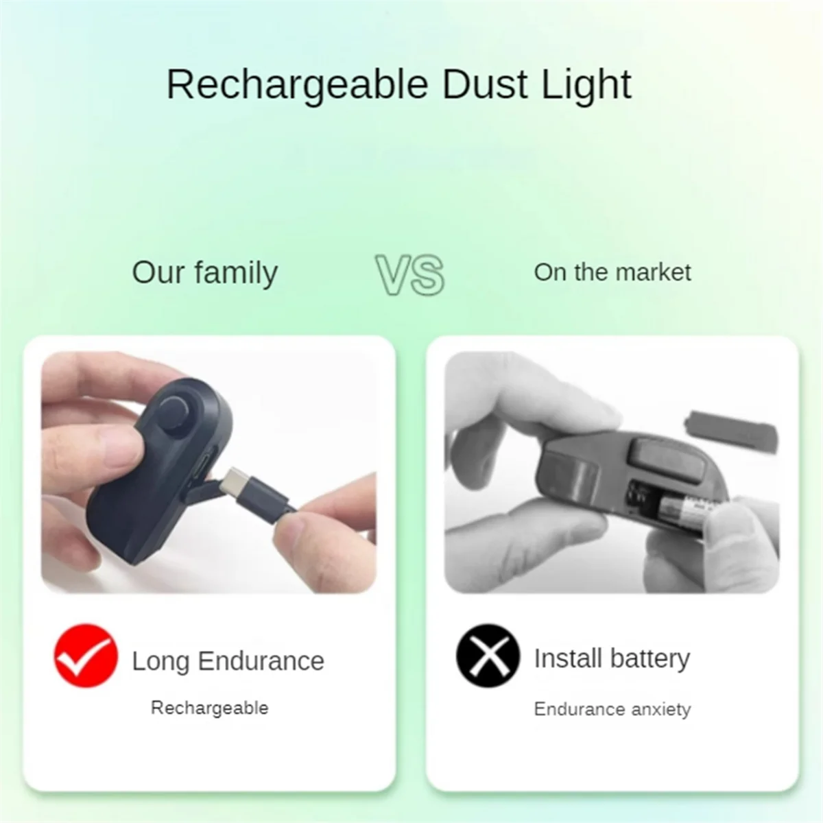 Светодиодная лампа с дисплеем пыли для пылесоса раскрывающая микроскопическую