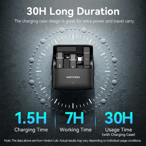 Беспроводной лаvalier микрофон VEnTIOn для смартфона