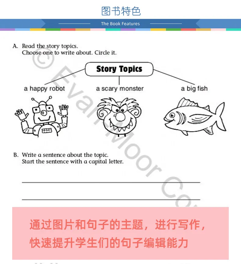 Рисунок 2 - Evanmoor ежедневное письмо 6 черт