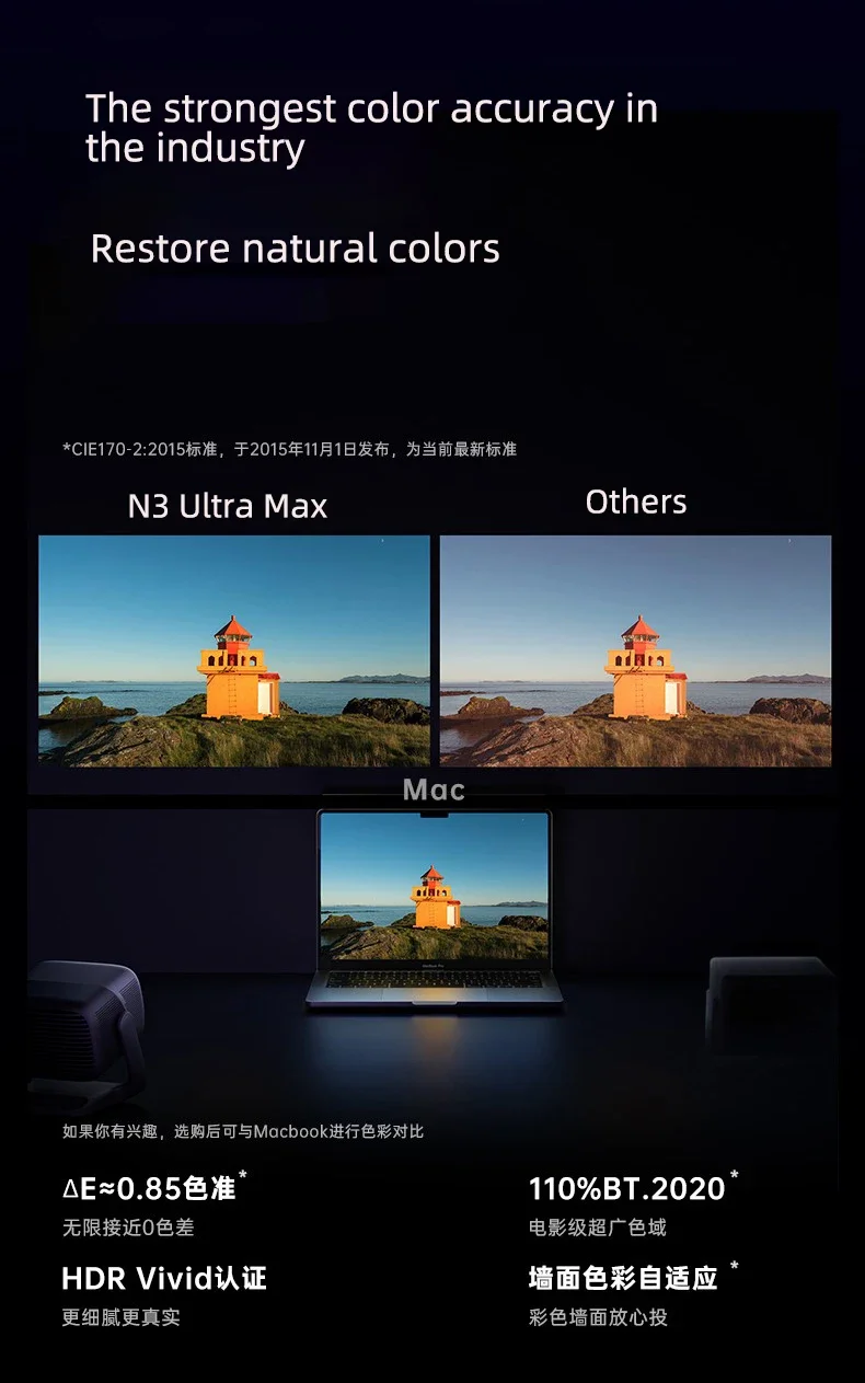 Фото Проектор JMGO N3 Ultra Max MALC 3.0 с тройным лазером, высокой яркостью, 4K Ultra HD, для умного домашнего кинотеатра с 3D ToF и автоматической памятью проекционного пространства №5