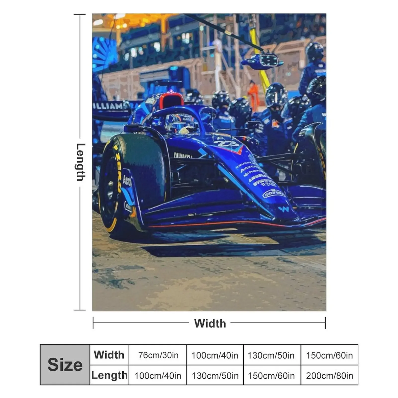 Одеяло Alexander Albon Pitstop at Sakhir 2023, детские одеяла люксового бренда (art.: 3920ccdfd41a9) - 3920ccdfd41a9