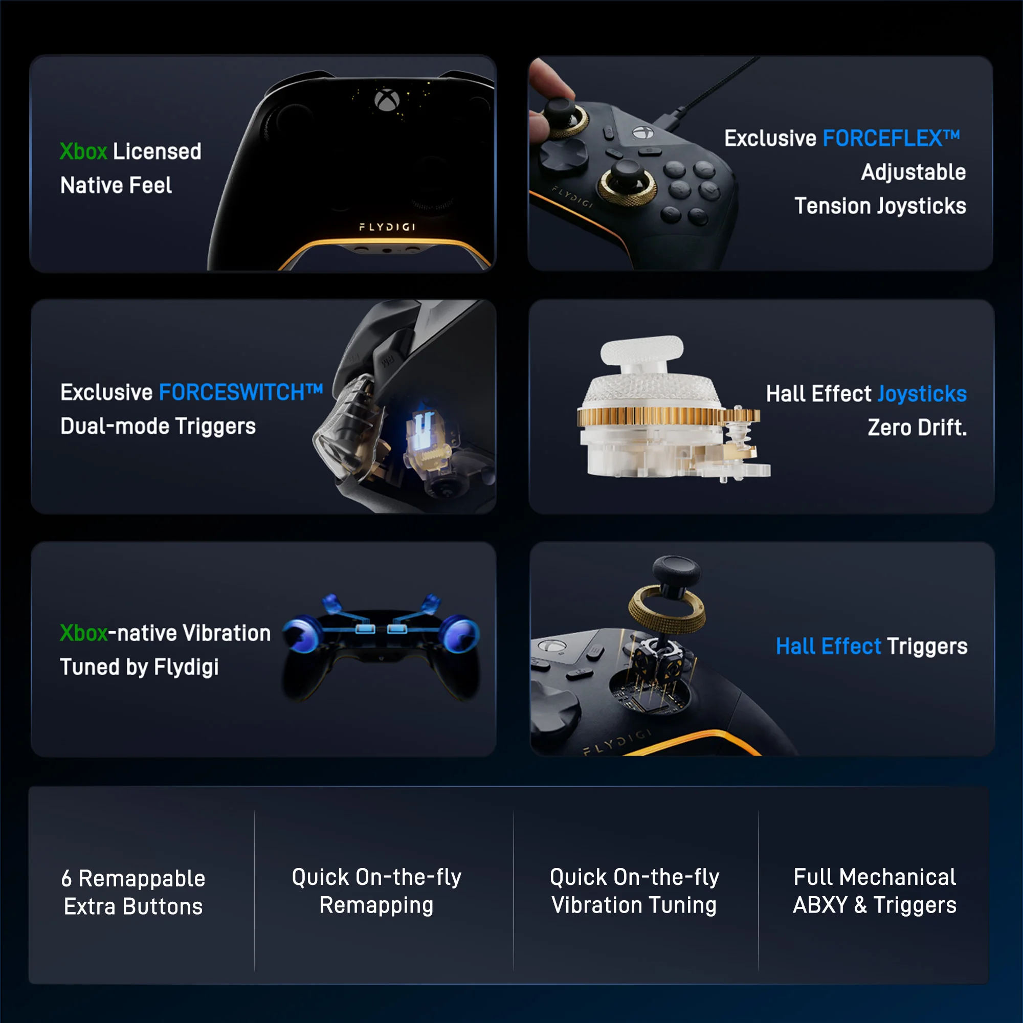 Фото Проводной контроллер FLYDIGI VADER 5S для Xbox Series X | Джойстики с регулируемым натяжением FORCESWITCH, триггеры FORCESWITCH для S, Xbox One, ПК №2