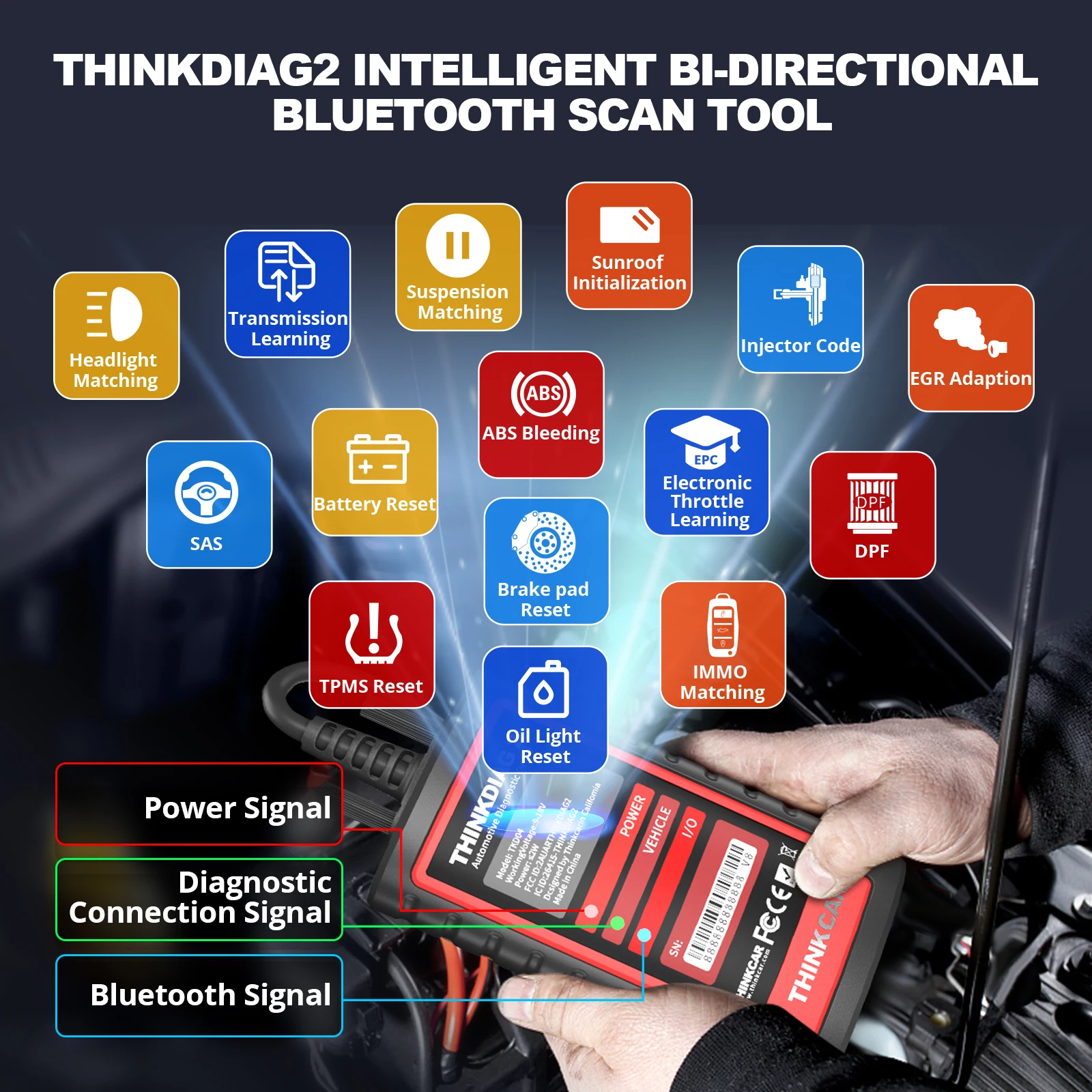 ThinkCar ThinkDiag 2 OBD2 Сканер Протокол CANFD ВСЕ программное обеспечение Бесплатное