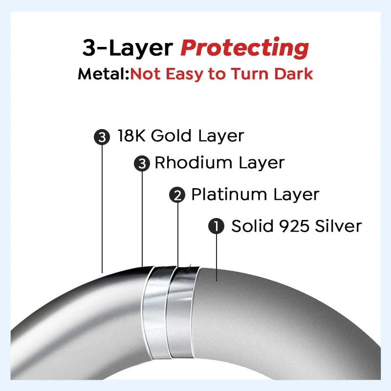 DWJ 1 CT Настоящий муассанит с бриллиантами Свадебные кольца драгоценными камнями