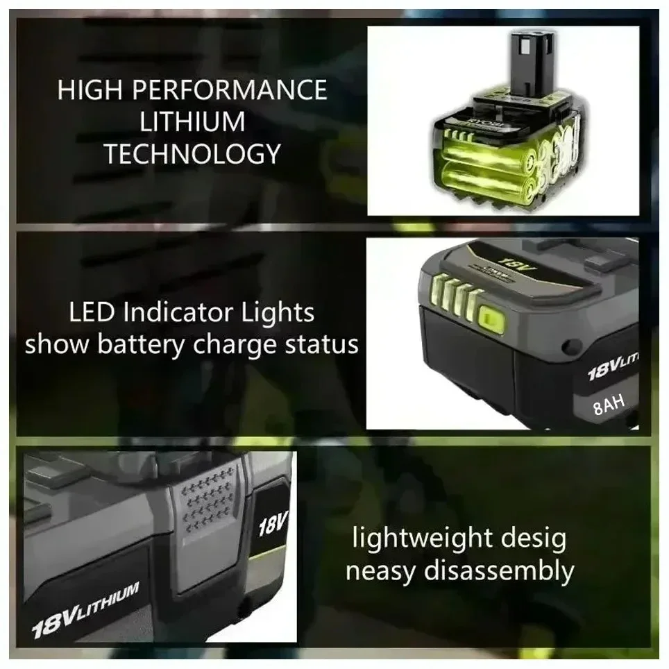Фото Аккумулятор литий-ионный RYOBI 18V One+ P108, 100% оригинал, высокая емкость, для P104 P107 RB18L20 RB18L50 №4