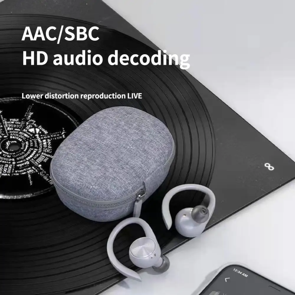 Новинка TWS R200 Bluetooth-наушники Беспроводные стереонаушники Спортивные наушники с