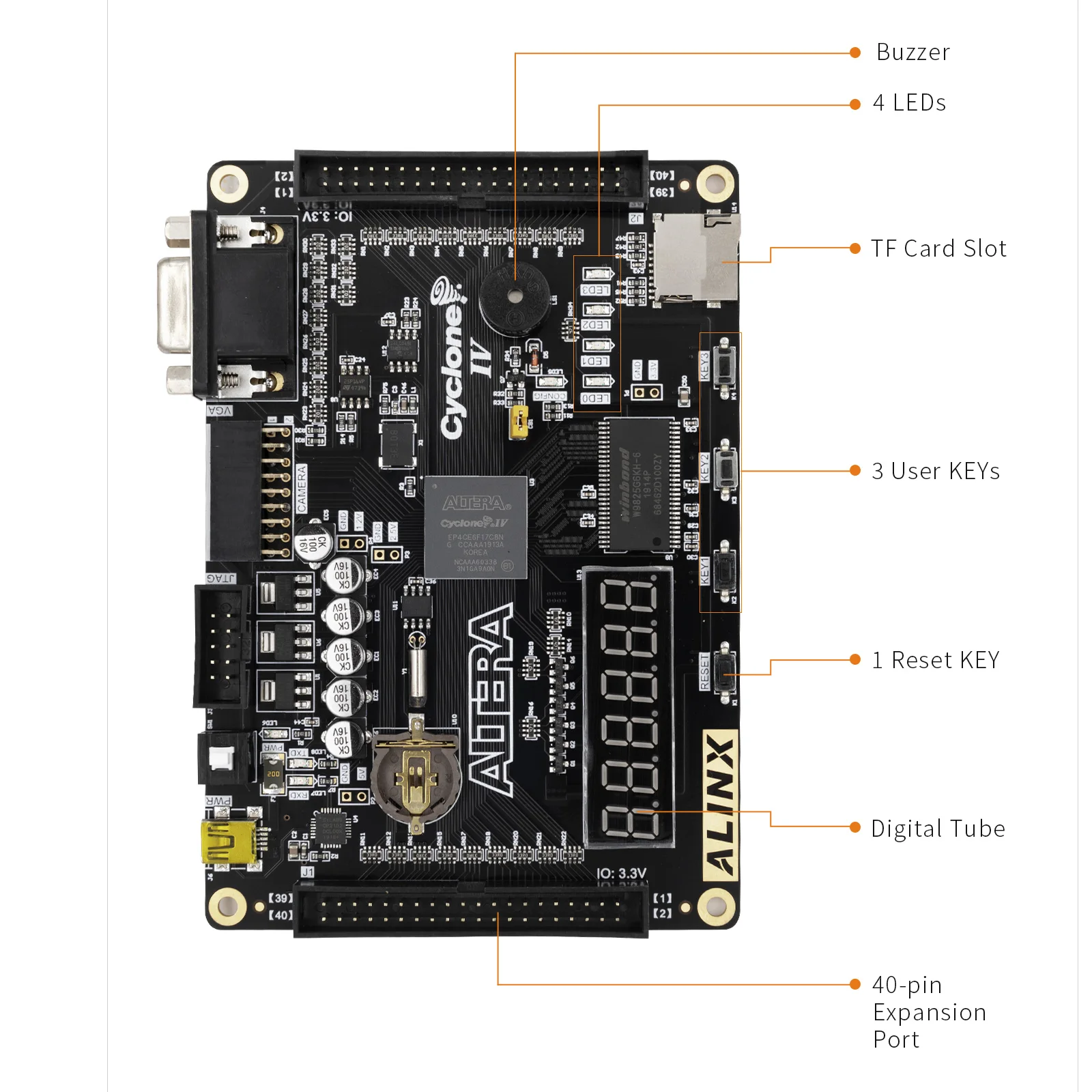 Фото Плата разработки FPGA ALINX AX301 CYCLONE IV EP4CE6 AX301B AX4010 EP4CE6F17C8 EP4CE №3