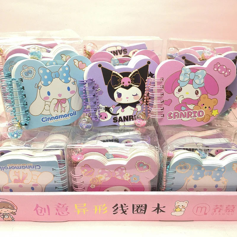 Рисунок 2 - Новый креативный мультяшный персонаж