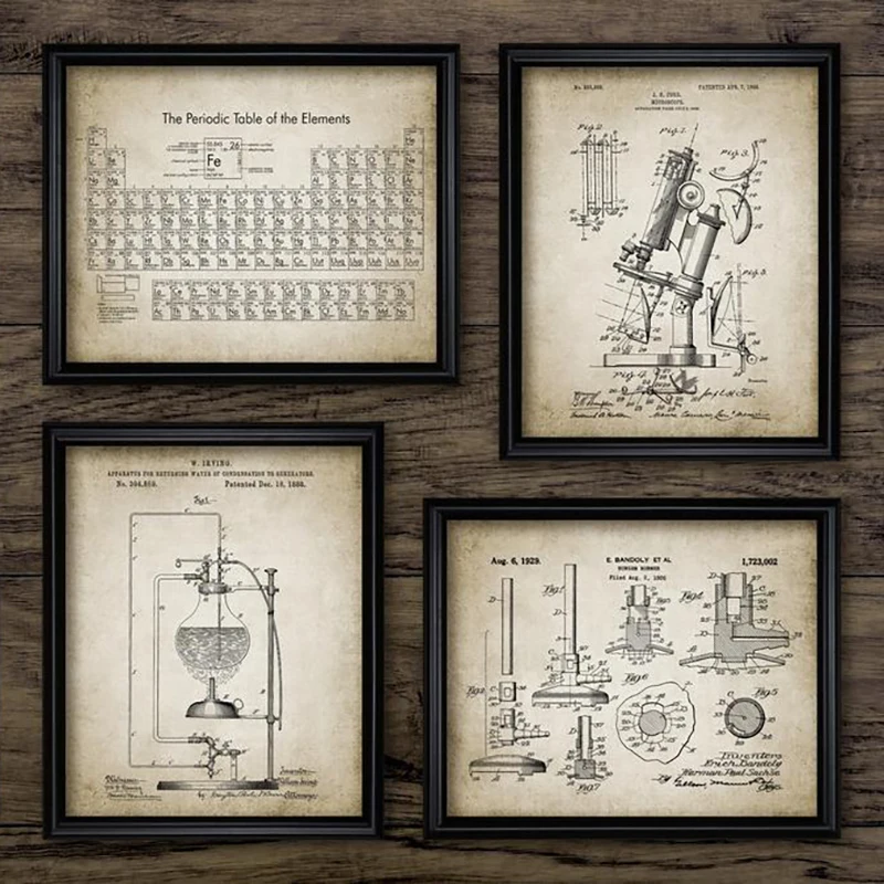 

Chemical Element Vintage Posters Print Science Wall Art Pictures Periodic Table Chemistry Art Canvas Painting Laboratory Decor