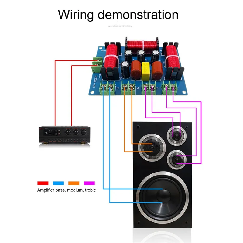 200W Speaker Crossover Double Treble+Midrange+Bass 4 Way Audio Frequency Divider Home Theater