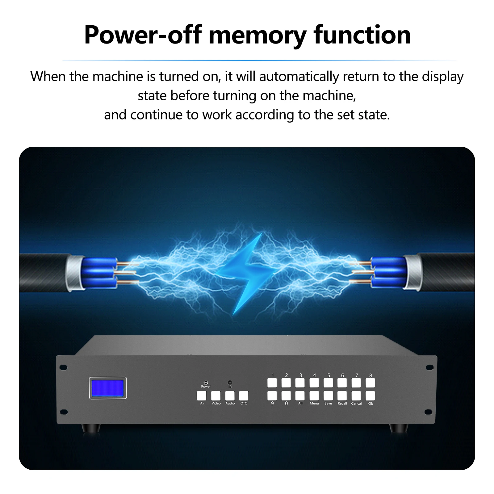 Рисунок 4 - Матричный Коммутатор HDMI 1080p 8x24