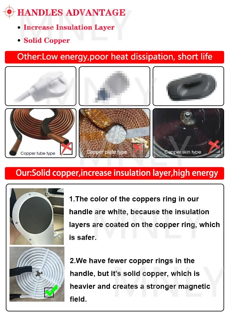 Ems Bodysculpt culpteslaslim Hi Emt аппарат для похудения Emshaping Circslim Body contour мышечный Стимулятор