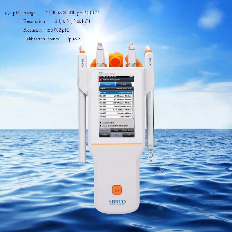 Рисунок 2 - Портативный многопараметрический