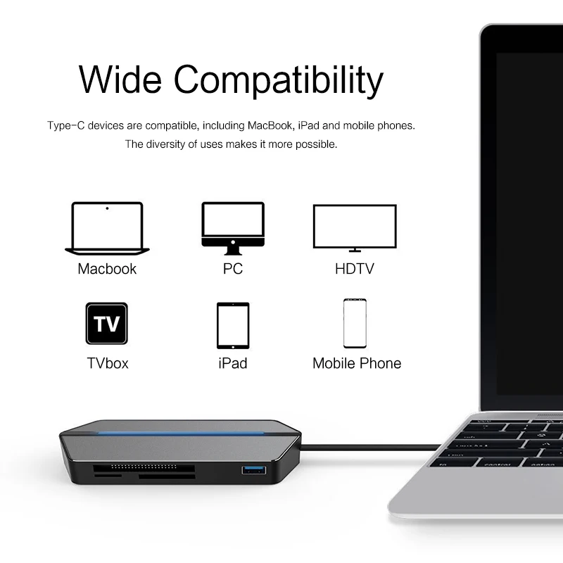 USB C концентратор Для iMac Pro 21 5 24 27 mini M1 Dock USB3.0 SD TF Compact Flash CF Card Reader HDMI 3 мм аудио Type-C PD