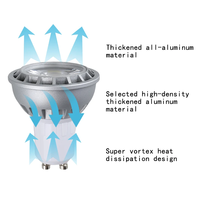 Светодиодный светодиодный прожектор 5W GU10 Галогенные лампы Замена ламп 12V 24V