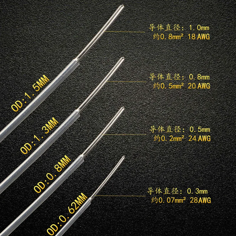 

Hi-end Pure Silver DIY HiFi Audio Line Signal Bulk Cable 0.62mm/0.8mm/1.3mm/1.5mm
