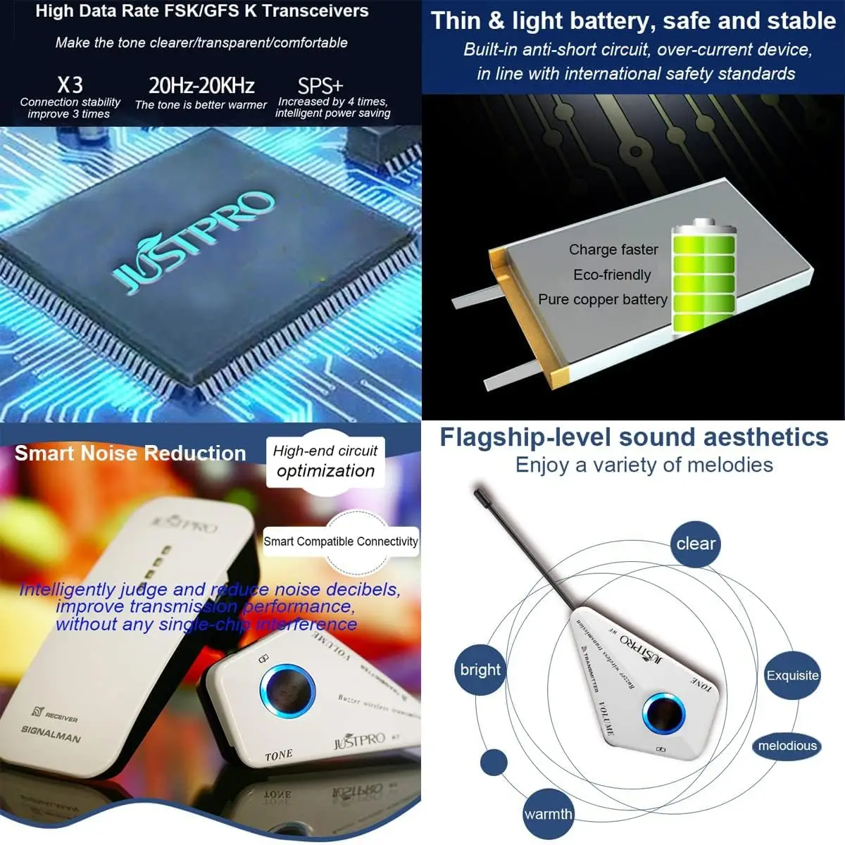 Беспроводная гитарная система Flying FishWireless универсальная Классическая гитара