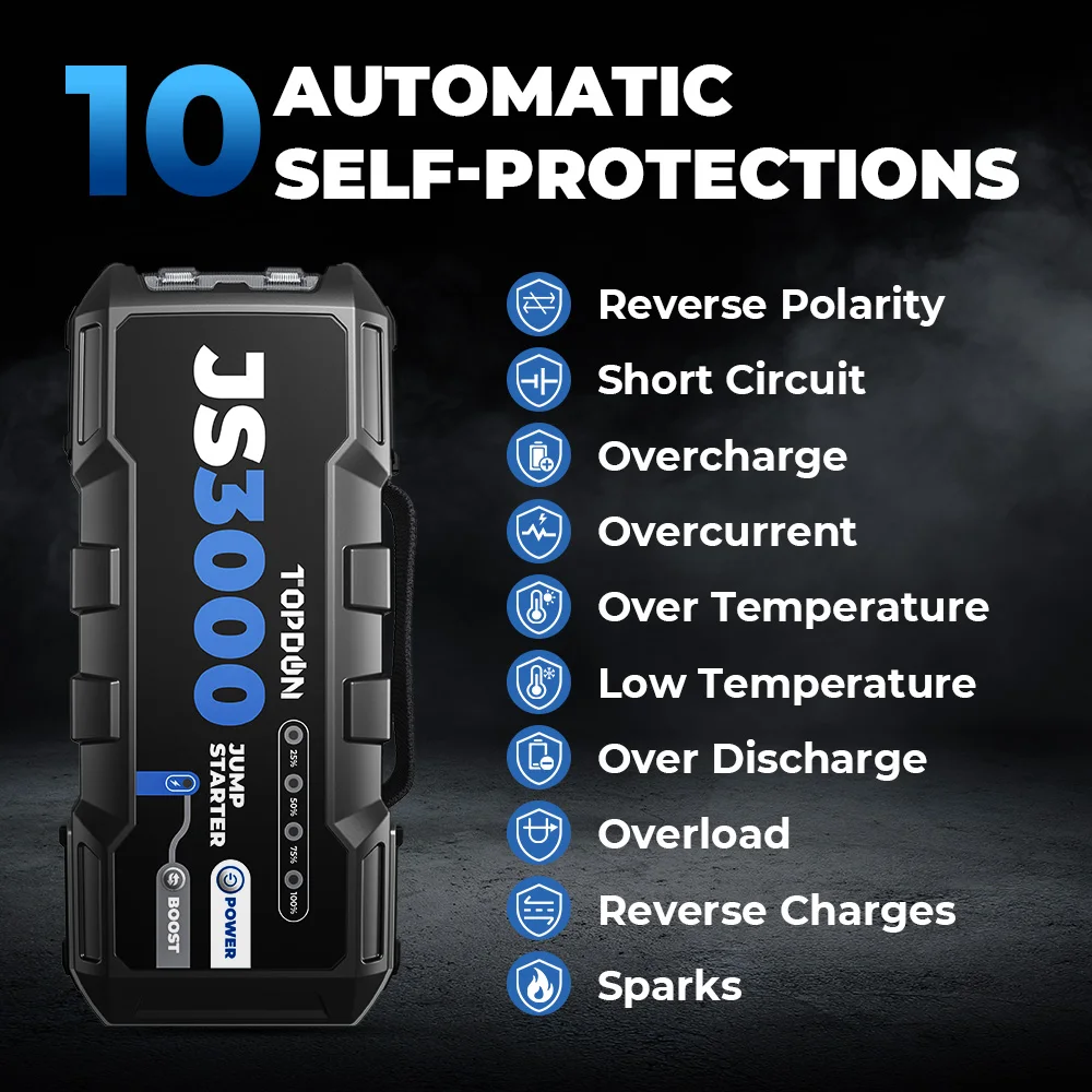 Купить Пусковое устройство для автомобиля 24000 мАч Topdon 3000A, автомобильное пусковое устройство JS3000, пусковое устройство для автомобильного аккумуля...