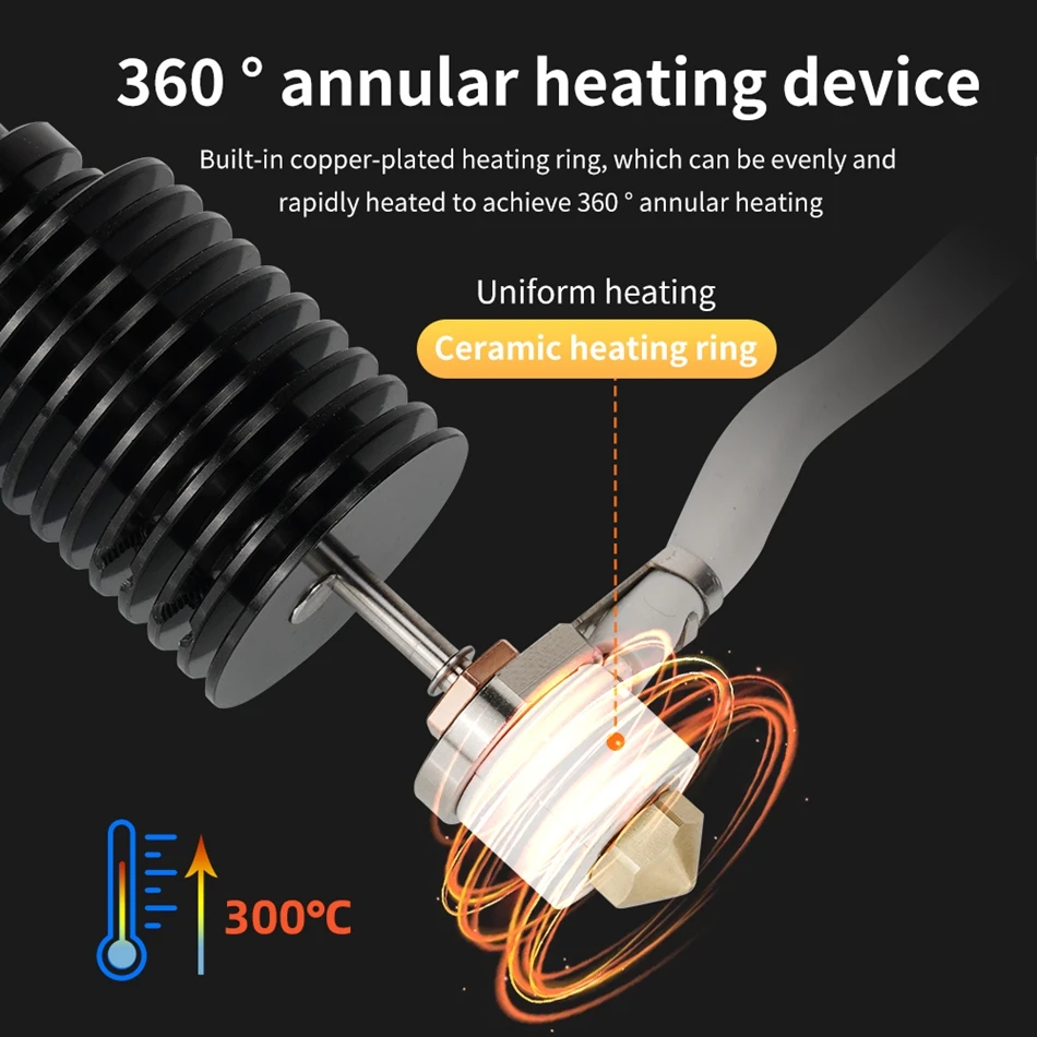 Фото Керамический нагревательный сердечник Hotend V6, быстрый нагрев для экструдера DDE DDB Ender 3 CR10 i3 MK3S, горячий конец для обновления 3D-принтера, аксессуары №2