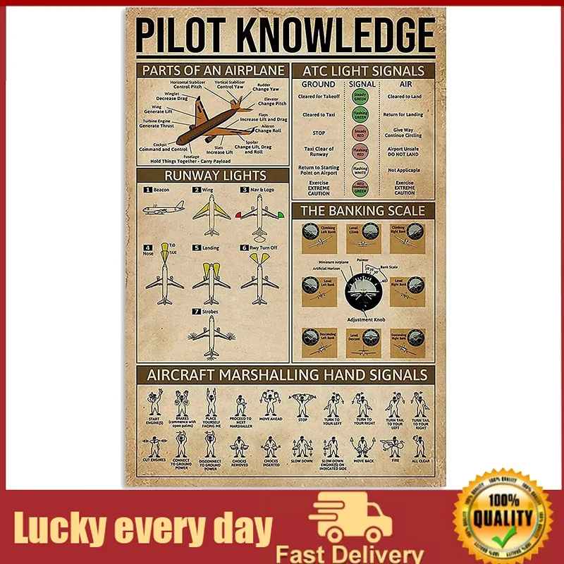 

Pilot Knowledge Art Wall Decor Retro Metal Tin Signs Parts Of An Airplane Printing Poster Club Bar Cafe Living Room Kitchen