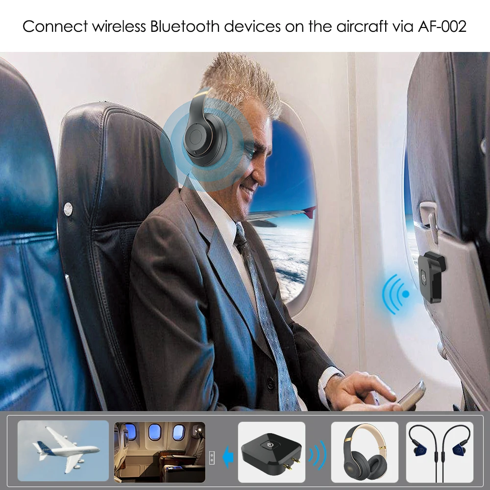 Bluetooth-адаптер Aptx LL для самолета или авиакомпании беспроводной передатчик