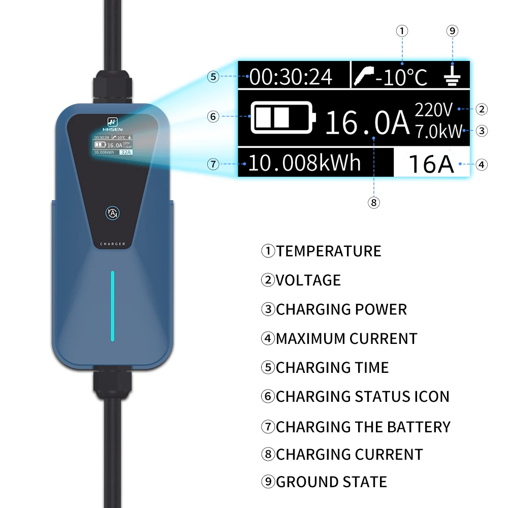 Type1/Type2 16A 240V 3.84KW Single-Phase Portable EV Charger Cable Adjustable Electric Vehicle Charging Suit For All Car |