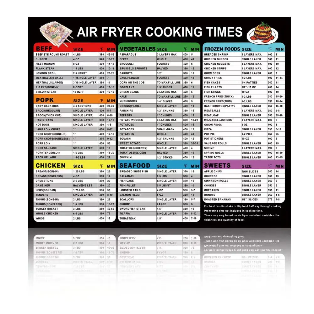 

1pc Air Fryer Cookbook Magnetic Cheat Sheet Food Pro Recipes Cooking Schedule Quick Reference Guide Kitchen Accessories