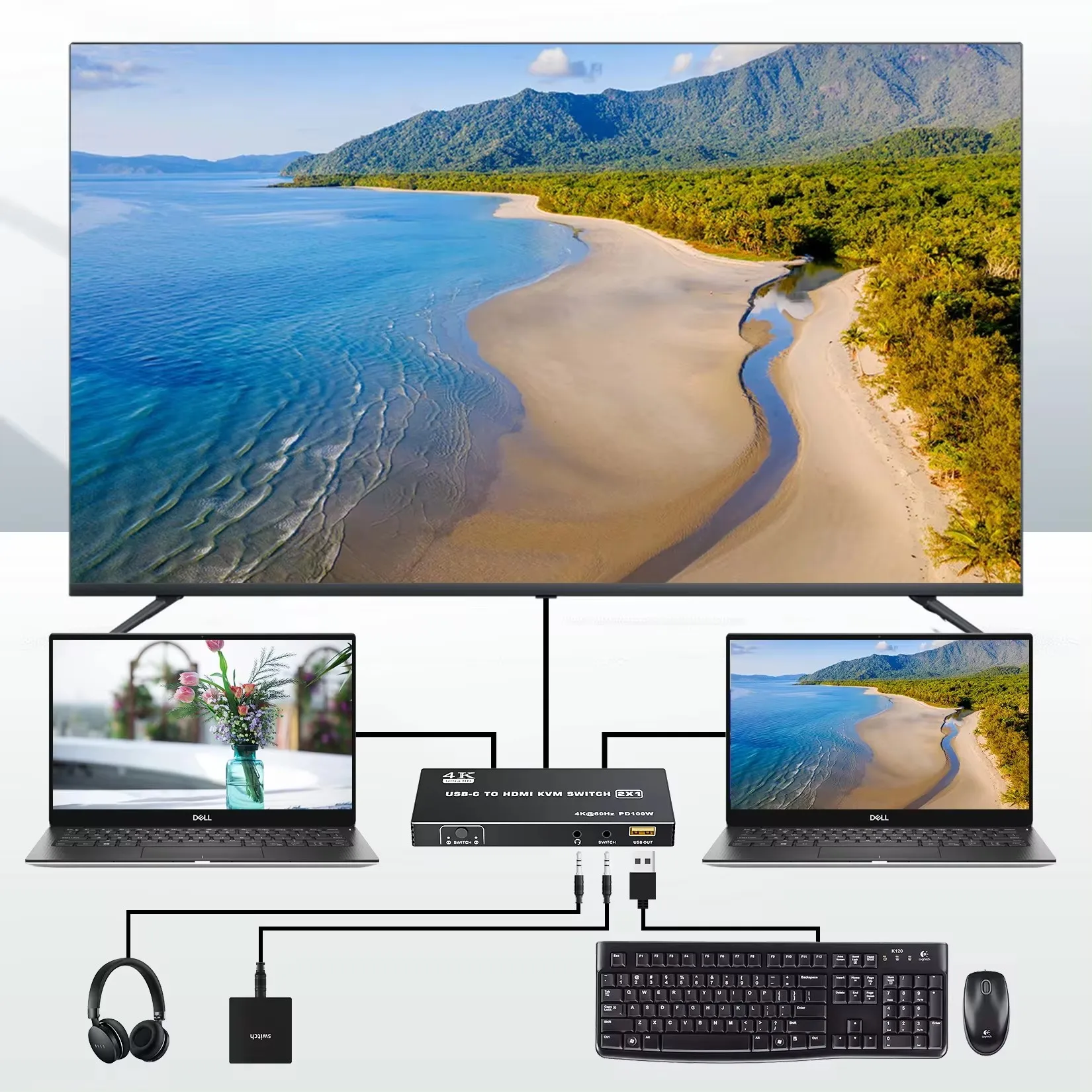 Квм-переключатель типа C 2x1 4K 60 Гц USB к HDMI KVM-переключатель 2 в 1 выход