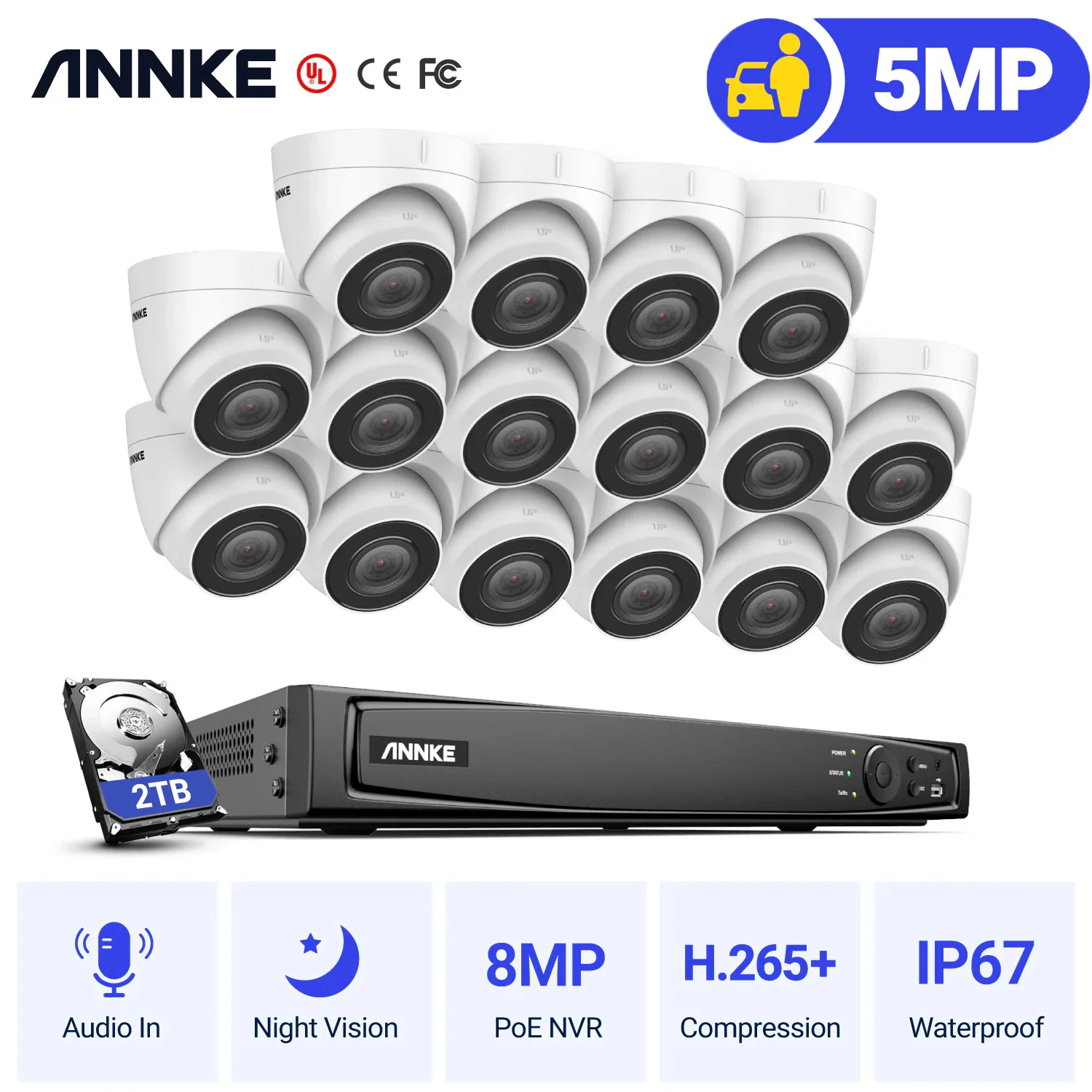 Plug & Play Poe Camera Kit