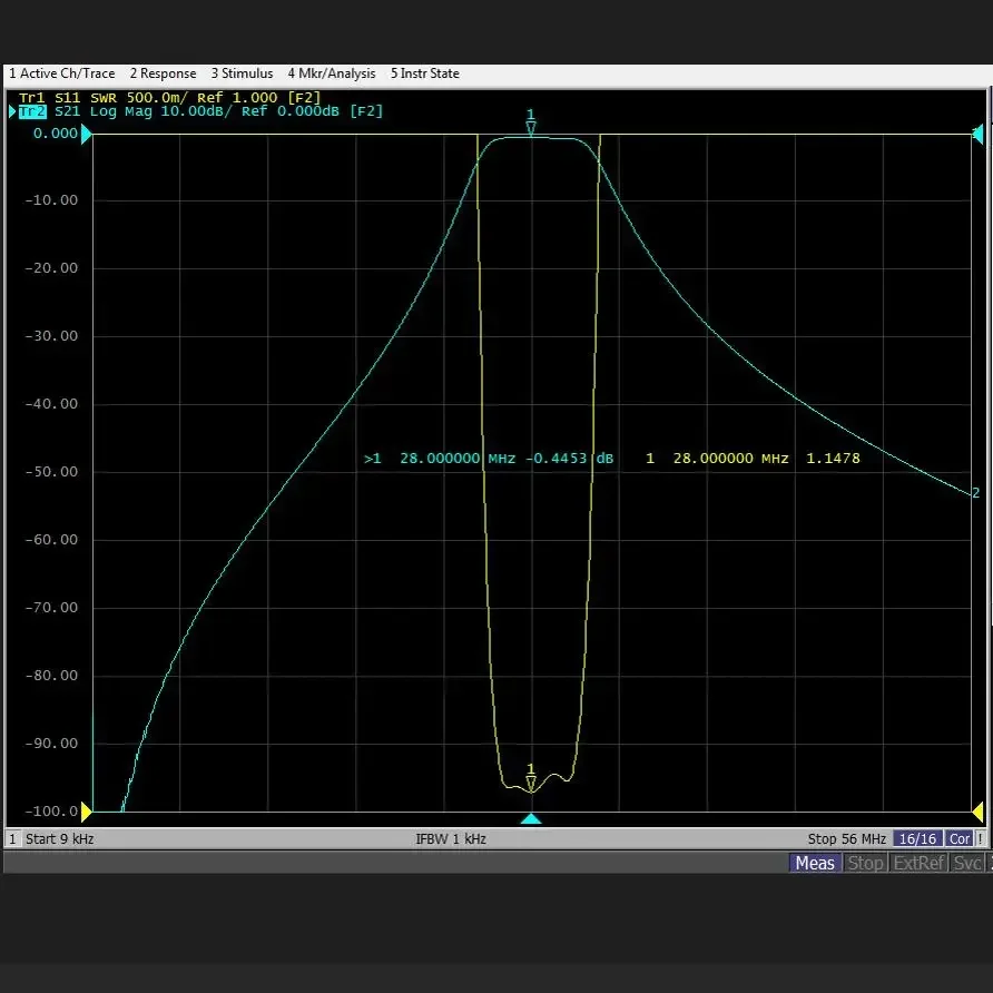 Высокочастотная изоляция HF 28 МГц полоса пропускания Женский фильтр M