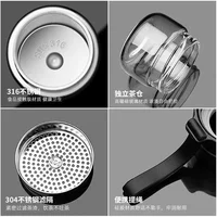 Термос-Заварник#4