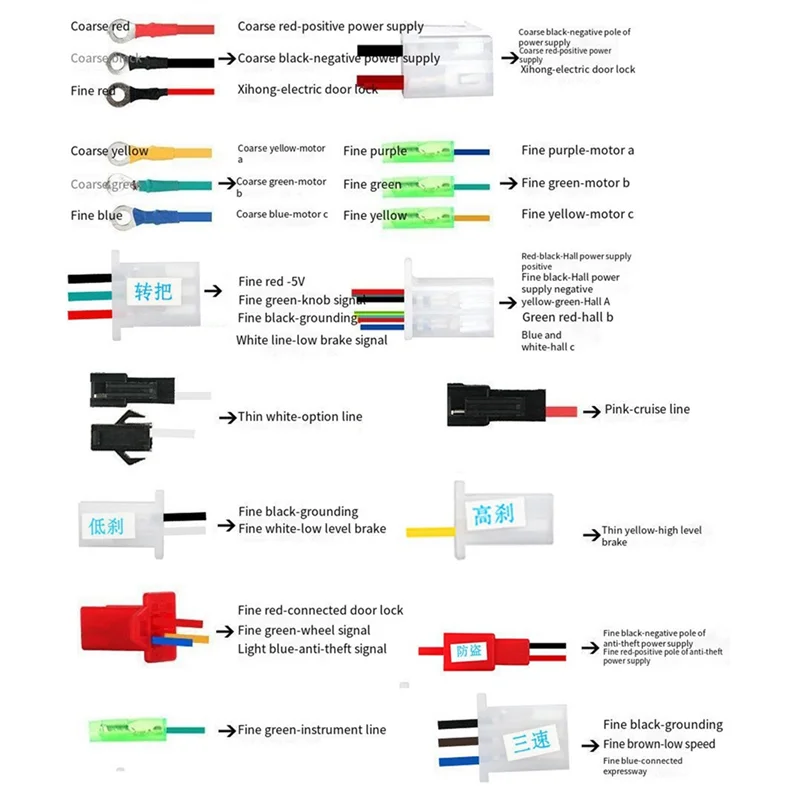 Контроллер двигателя-концентратора 48 В 60 64 800 Вт 15Mos MAX 35A для электрического