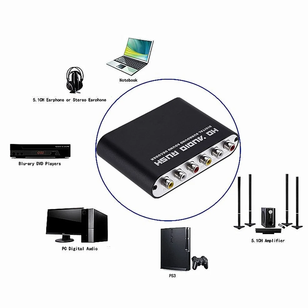 LccKaa 5 1 CH аудио декодер SPDIF коаксиальный к RCA DTS AC3 оптический цифровой усилитель