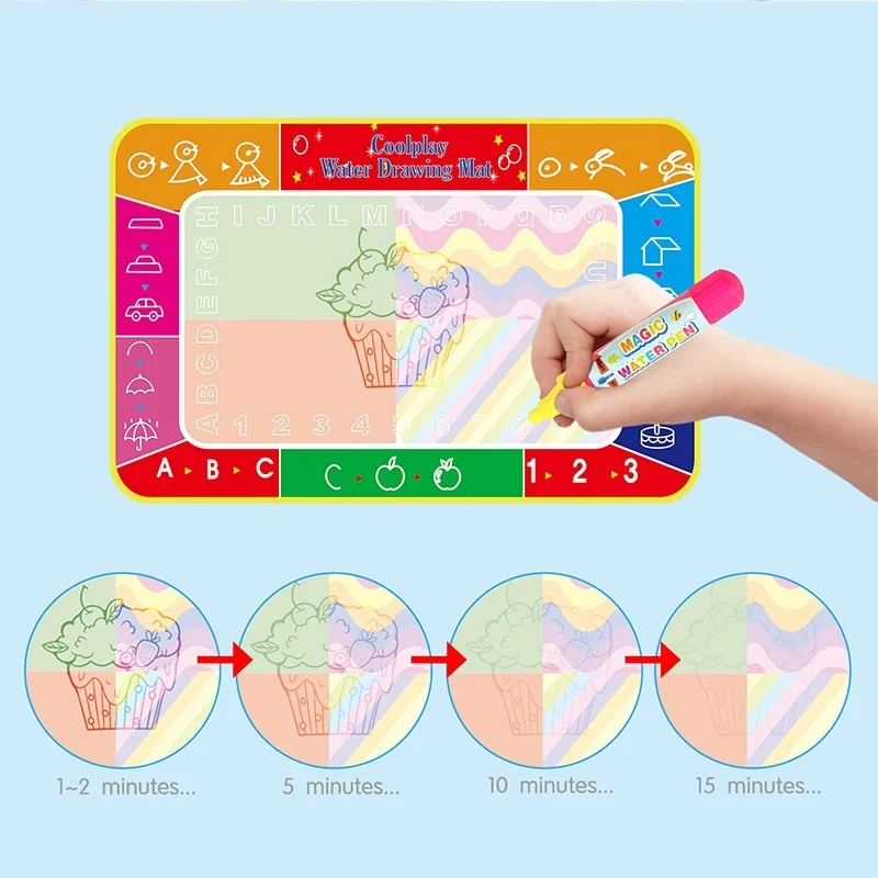 

Игрушки для рисования коврик для рисования водой 29*29,5 см доска для рисования и письма рисования с волшебной ручкой Нетоксичная доска для ри...