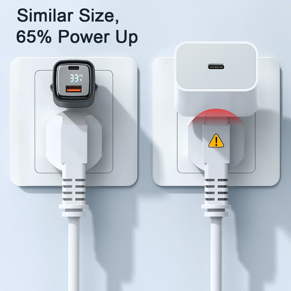 Mcdodo Mini 33W PD Fast Charger USB Type C LED Display For iPhone 14 13 12 11 Pro Max Xiaomi Huawei Macbook Tablet EU UK US Plug