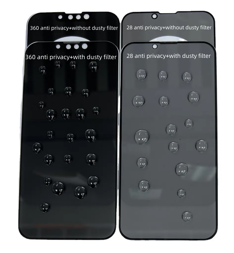 5pcs/Pack Anti-Privacy Glare High-Alumina Silica Tempered Glass Screen Protector For iPhone 14 Plus 13 12 Mini XS Max XR