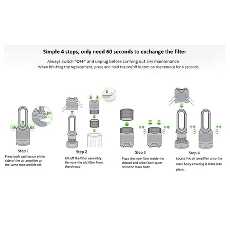 Сменный фильтр очистителя воздуха для Dyson Pure Cool Link TP01 TP02 TP03 BP01 AM11 Tower Purifier номер