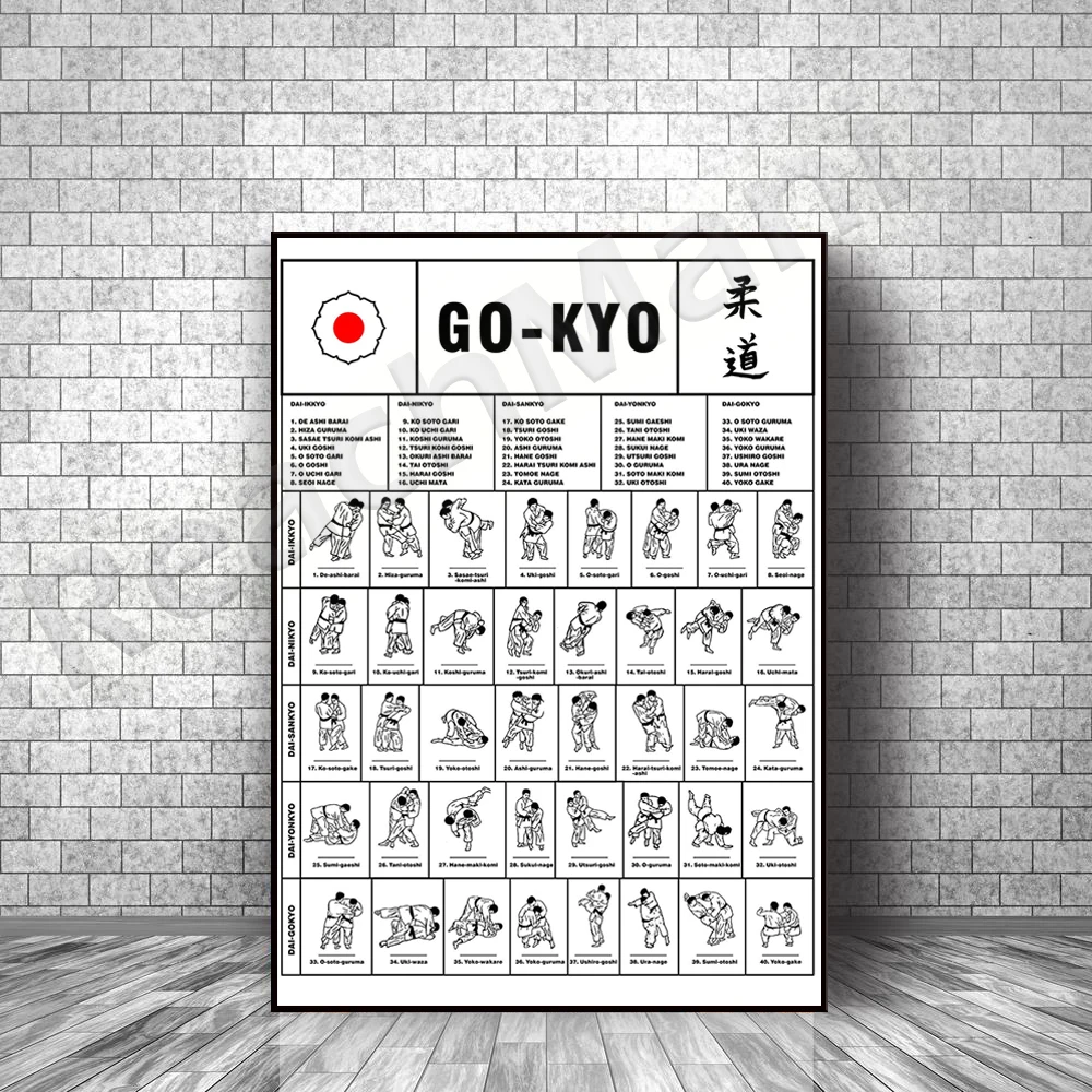 

Традиционный постер дзюдо Kodokan, Постер для навыков дзюдо, подарок дзюдо, традиционный постер gokyo для украшения дзюдо