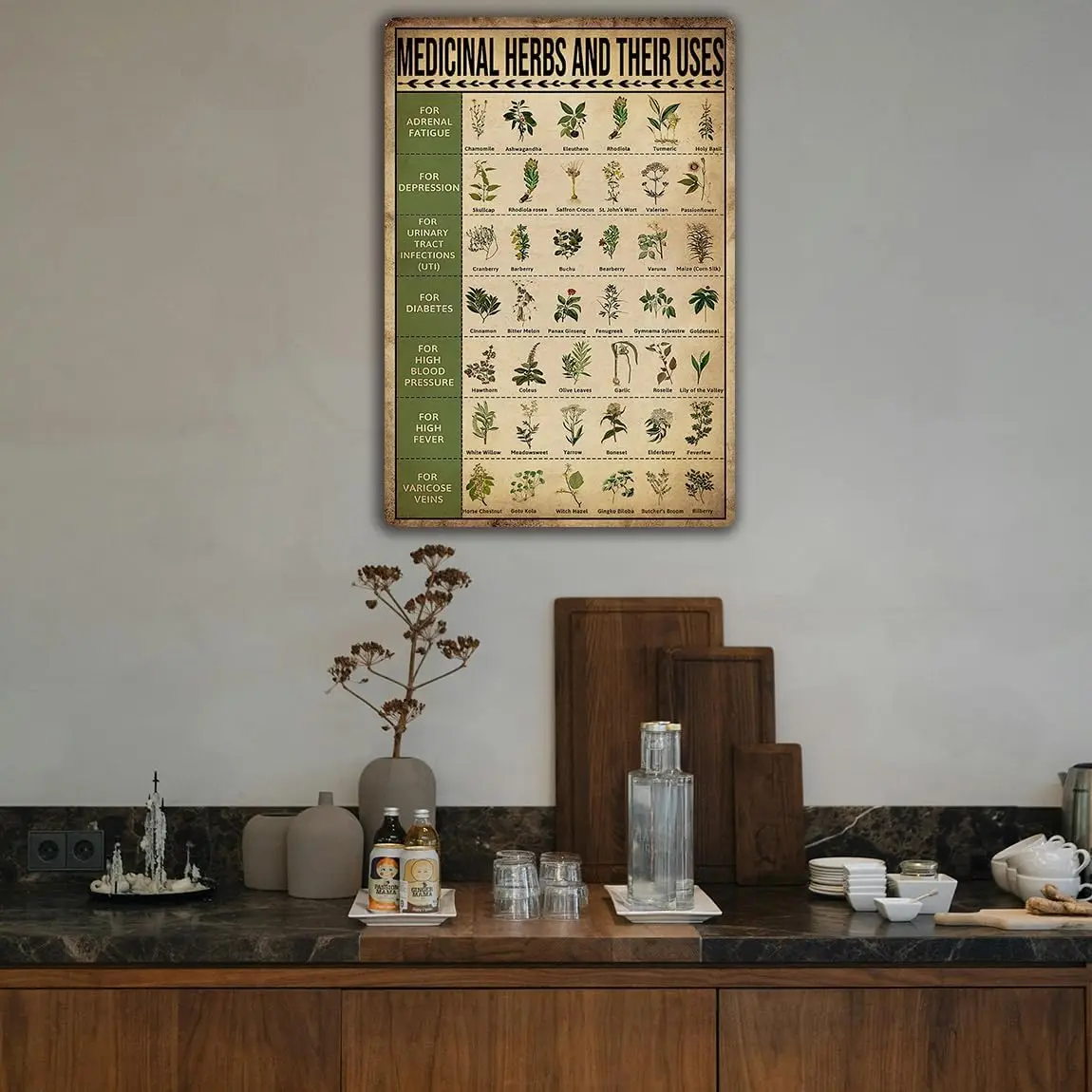 Ykfss винтажные знания о травах металлический жестяной знак домашних плакат знаки