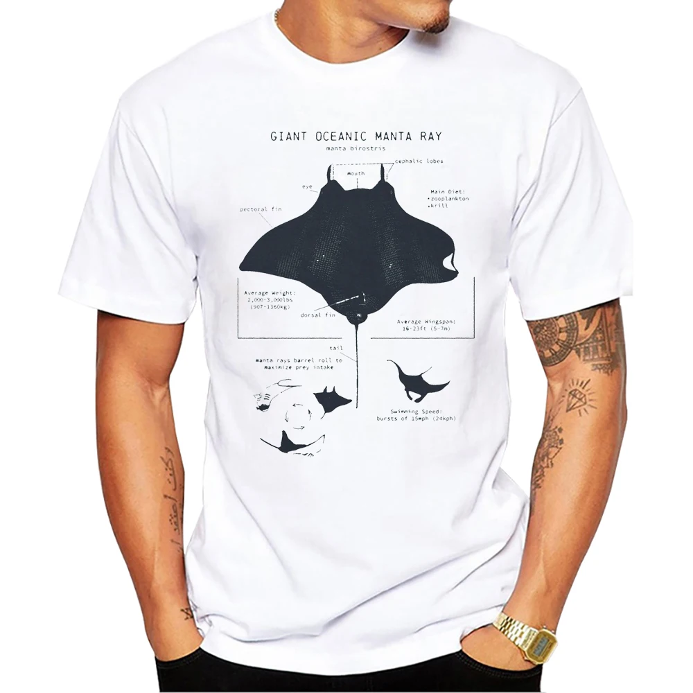 Teehub Vintage Honigbiene Anatomie drucken Männer T-Shirt O-Ausschnitt Kurzarm Walhai männlich lässig Tops Männer Kleidung – Detail 2