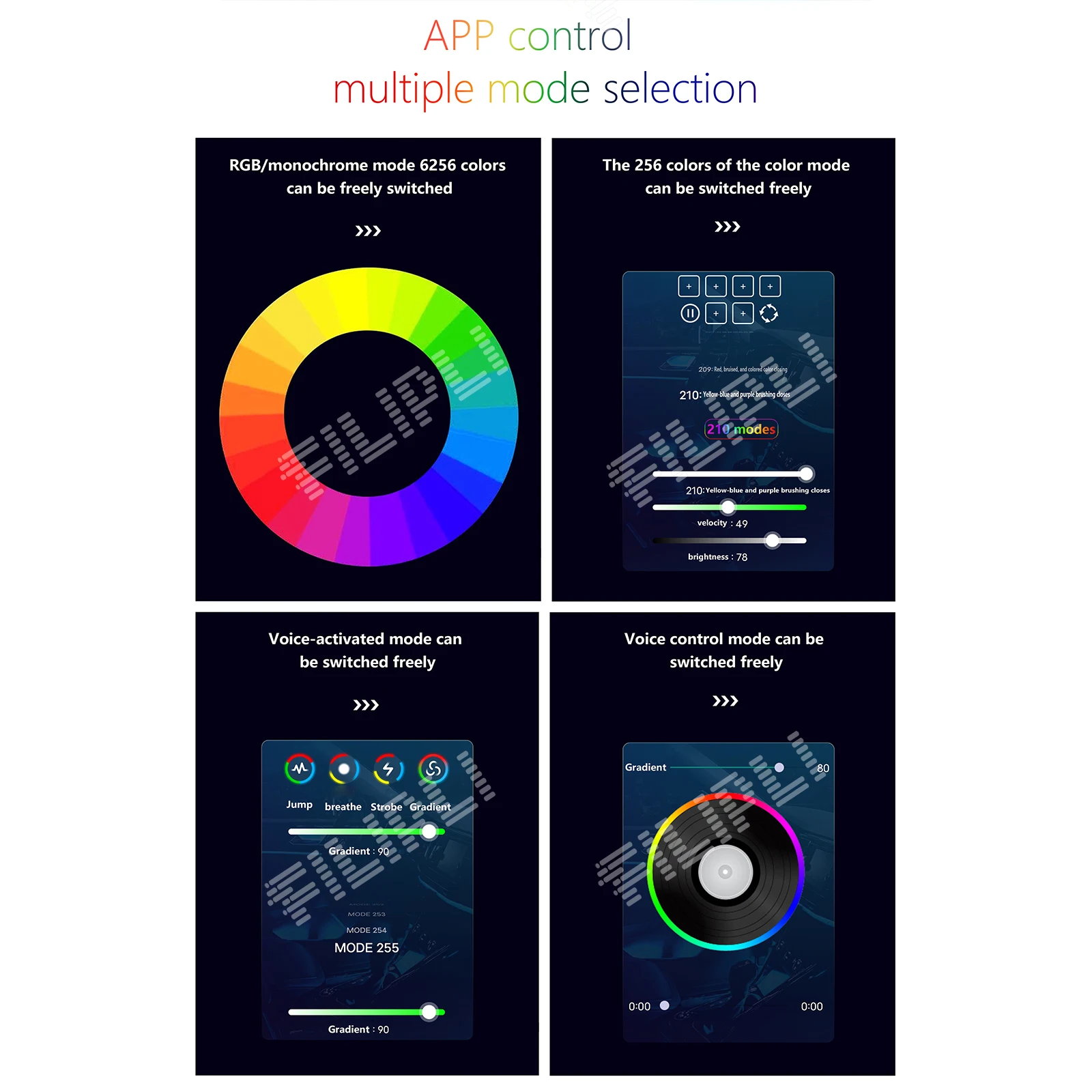 22 в 1 неоновые лампы для внутреннего освещения автомобиля