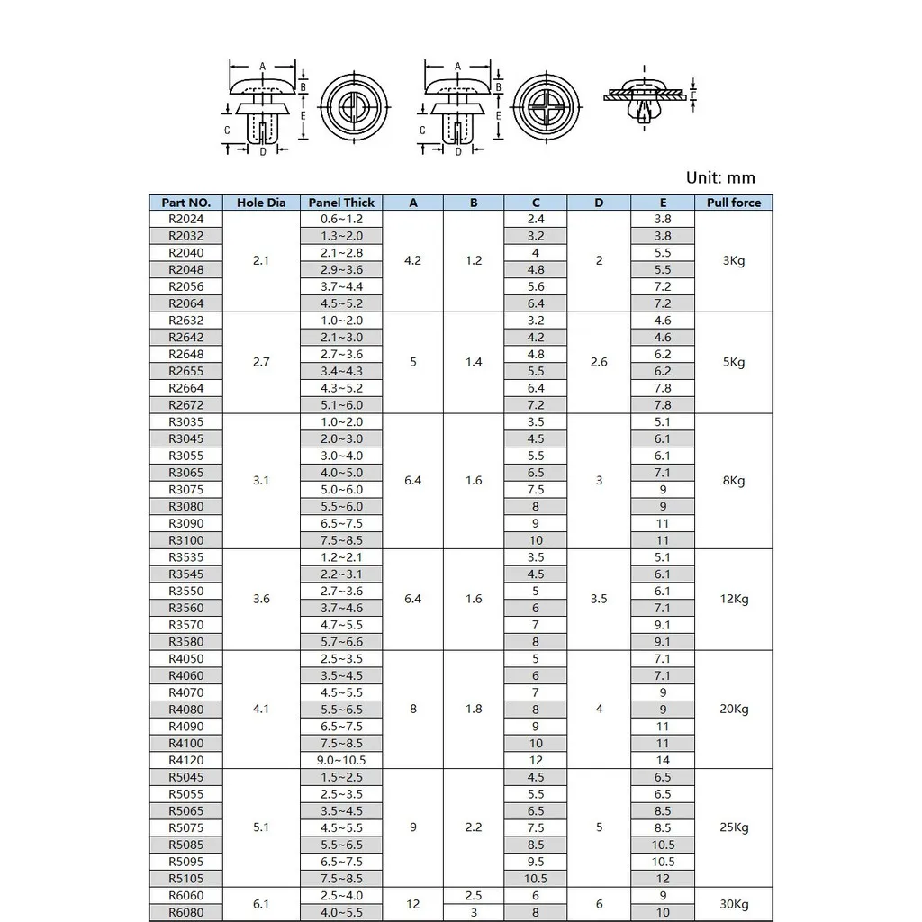 50 шт. черные нейлоновые заклепки пластиковые для ПК