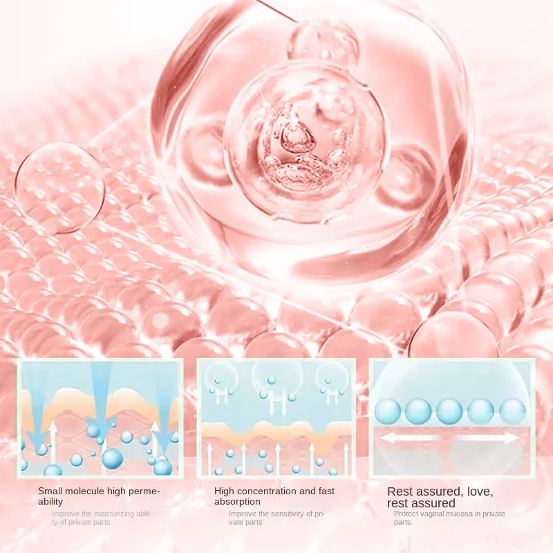 Гель для быстрого оргазма