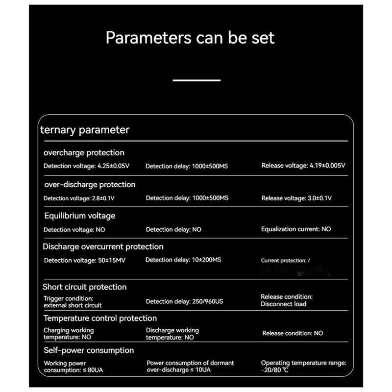 Защитная пластина разделенный порт 20A