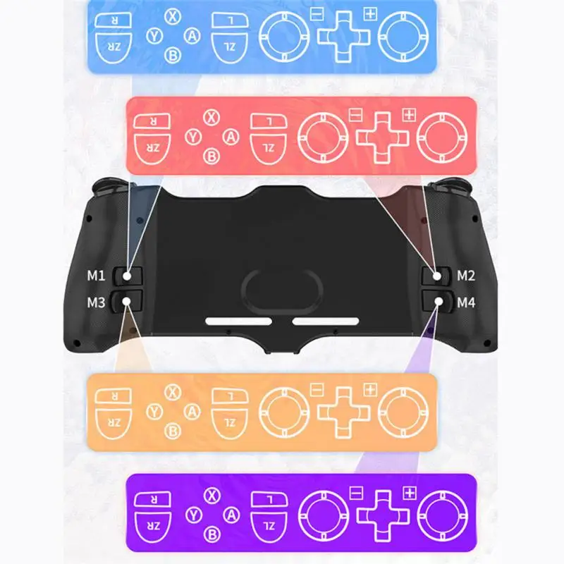 

Joystick Gamepad Black Built-in 6-axis Gyro Vibration Controller Burst Somatosensory Double Motor Vibration For Type-c