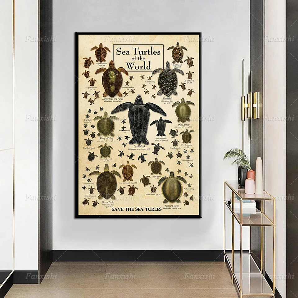 

Canvas Painting Hd Print Earth Sky Water Sea Turtles Of The World Wall Art Retro Poster Modular Home Decor Picture For Kid Gifts