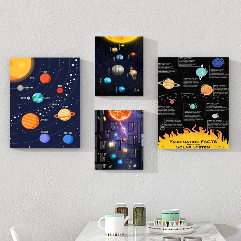 

New Vinate Nine Planets In The Solar System Anime Posters Sticky Retro Kraft Paper Sticker DIY Room Bar Cafe Posters Stickers